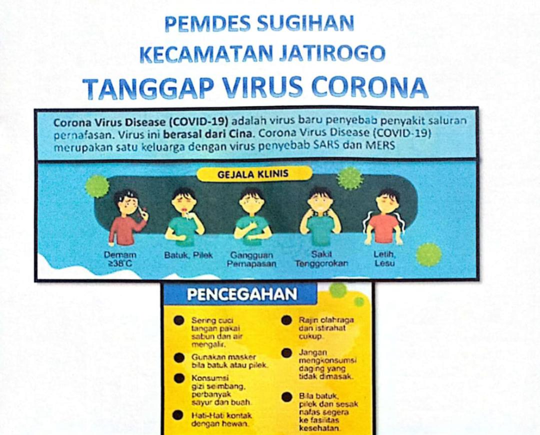 Sekilas Tentang Virus Corona (Covid-19) dan Pencegahannya